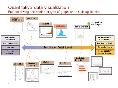 Page1_Data_Visualization.png