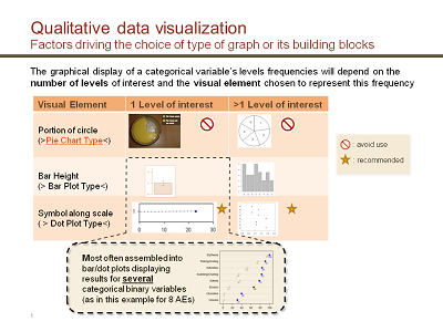 Page2_Data_Visualization.png